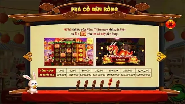 Cách tối ưu phần thưởng khi tham gia phá cỗ đèn rồng