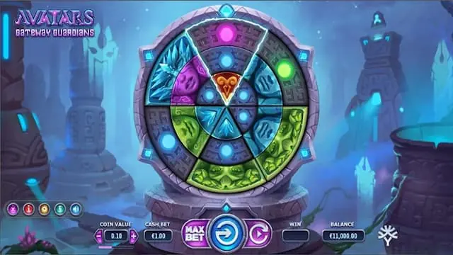 Những chiến thuật nâng cao với Avatar